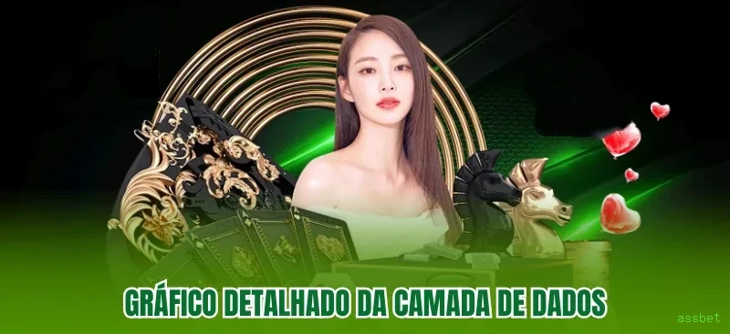 Cash Out Esportes assbet